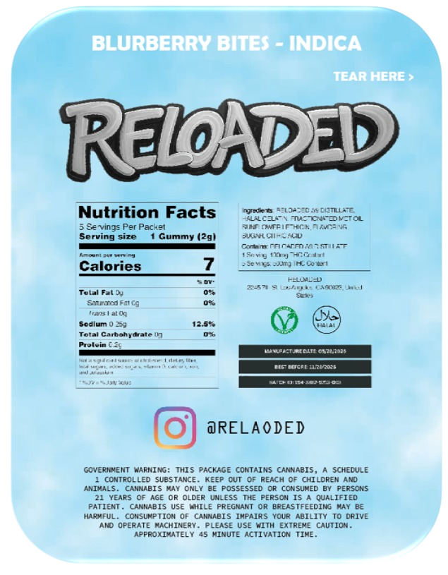 Blurberry Bites back