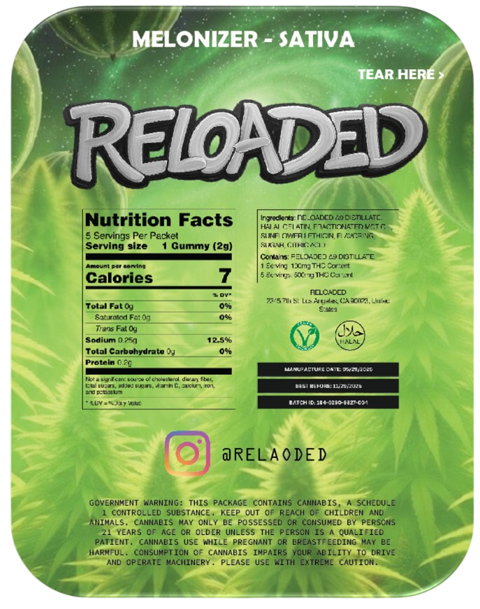 Melonizer back